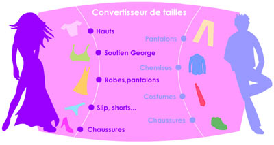 Plus d'info
