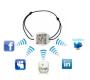 Un bracelet pour transmettre en un éclair tous vos comptes facebook, twitter, google...