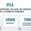Résultats du 3e Observatoire des métiers  de l'air et de l'espace IPSA - IPSOS