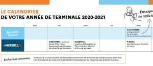 Top Départ pour PARCOURSUP 2021 : faites vos choix!