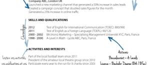 Comment écrire un CV en anglais?