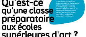 Devenir architecte : classes préparatoires spécialisées