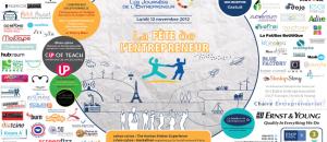 ESCP Europe fête l'entrepreneuriat le 12 novembre 2012