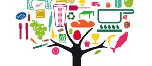 Campus Responsables lance le 1er label de développement durable pour la restauration collective
