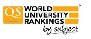 Les universités françaises dans le top 20 du classement mondial QS World University Rankings ™par disciplines