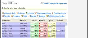 Calcul des calories