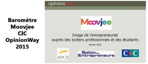 Baromètre Moovjee/Opinion Way 2015 : 1 million de jeunes pourraient créer une entreprise, dont 660 000 avant leur 30 ans
