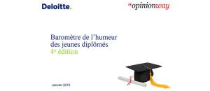 Deloitte publie les résultats de la 4ème édition de son baromètre de l'humeur des jeunes diplômés