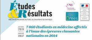 Internat médecine : Synthèse sur les résultats des ECN en 2014