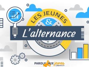  alt="Les jeunes ont de grandes difficultés à trouver leur alternance?"
