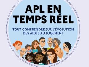  alt="Etudiant & APL : des Aides personnelles au Logement qui s'ajustent maintenant en temps réel"