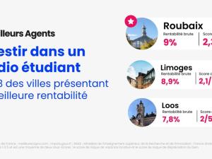  alt="Où investir dans un logement étudiant en France en 2023 ?"