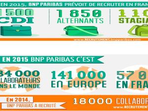  alt="Journée Européenne de l'Emploi sur Twitter"
