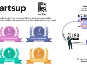  alt="e-artsup dans le top 10 mondial des écoles de création !"