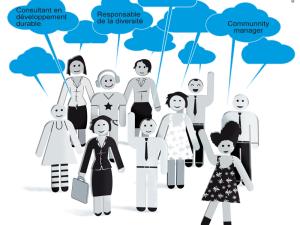  alt="Les métiers d'avenir : quelques pistes pour bien choisir son orientation"