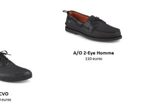  alt="Collaboration Sperry & Rains : prêt à défier tous les temps"