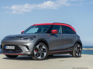  alt="Voiture électrique : les critères à prendre en compte avant de faire son choix"
