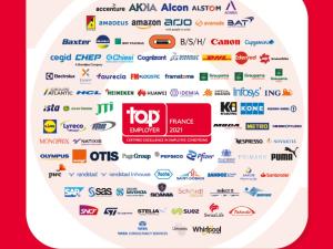  alt="Save vous quelles sont les employeurs qui ont décrochés le label Top Employers France 2021"