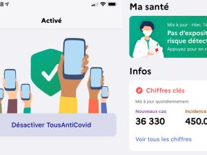  alt="TousAntiCovid : plus de 7 millions de Français ont activé l'application"