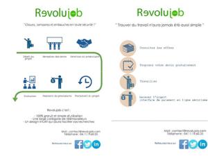  alt="Revolujob.com, la révolution du travail en 3 clics !"