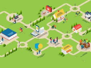  alt="Lancement d'Addict'Aide, le Village des Addictions"