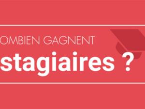 alt="Quelle indemnité de stage pour les étudiants en 2016? Une étude apporte des réponses précises à cette question"