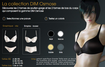 dim osmose