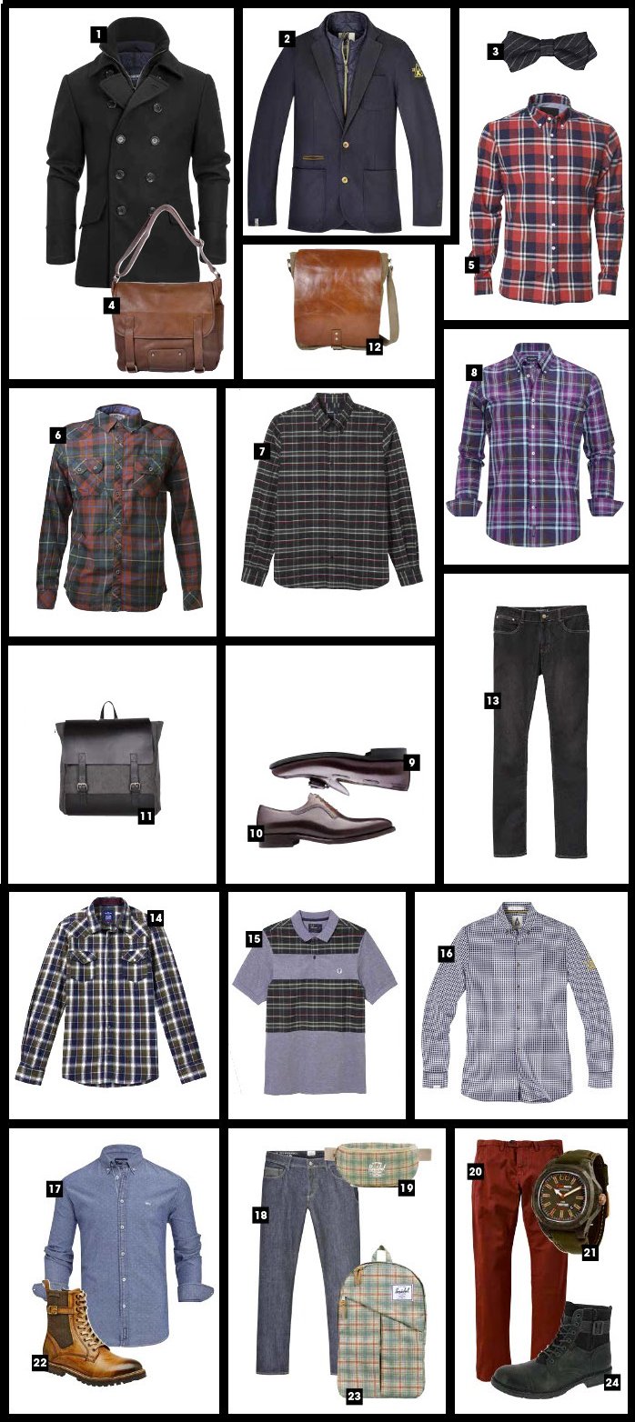 Look masculin Le preppy en comeback
