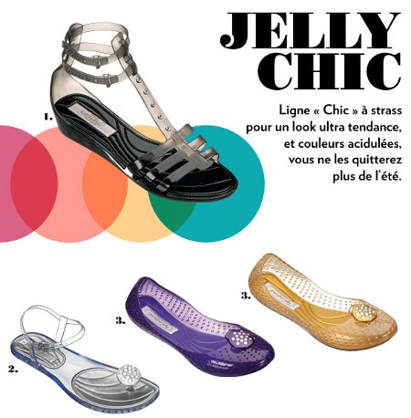 grendha jelly